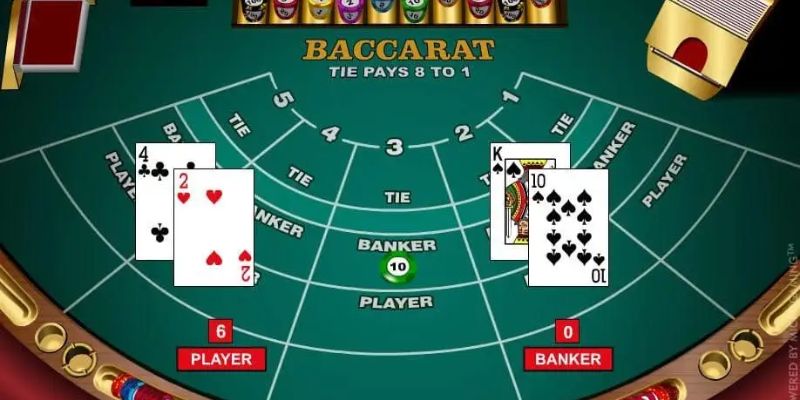 Luật chơi Baccarat: Nắm vững luật chơi để chiến thắng